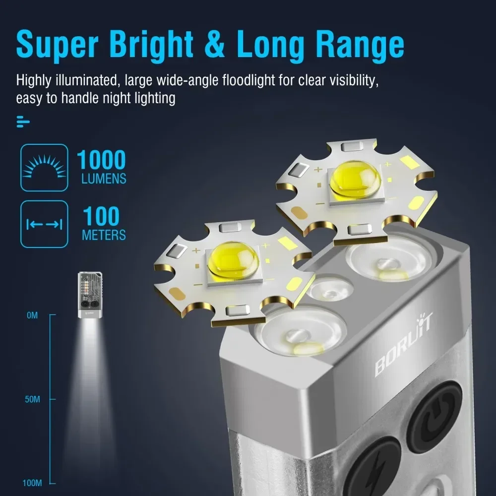 BORUiT V10 Gantungan Kunci Sen - Fidget Cube Original ulasan dan harga